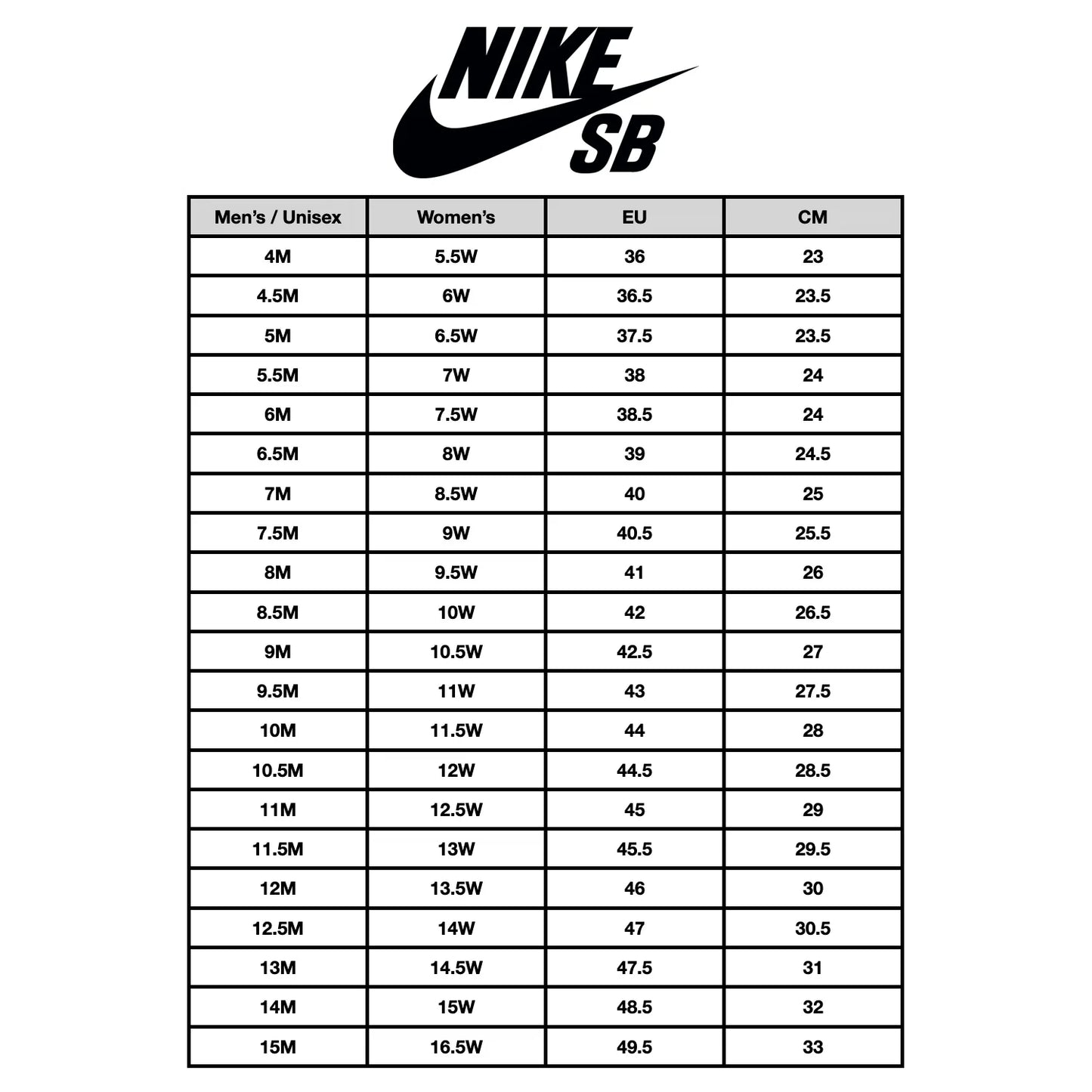 Nike SB Zoom Janoski+ Slip Black/White Shoes
